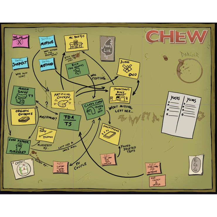 CHEW: The Conspiracy Board