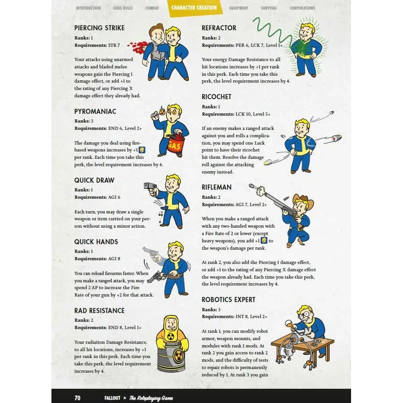 Fallout: The Roleplaying Game Core Rulebook – Vault Games