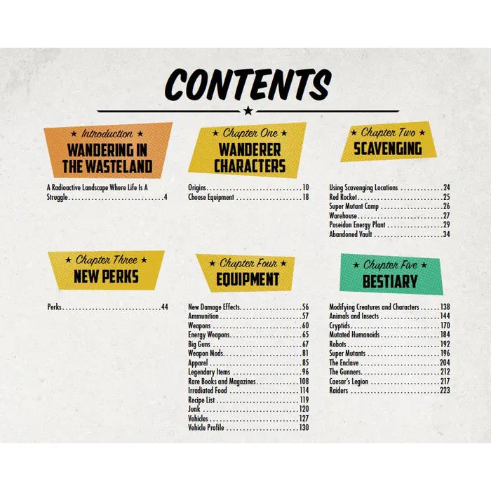 Fallout Wanders Guide Fallout: The Roleplaying Game - Wanderer's Guide Book – Vault Games